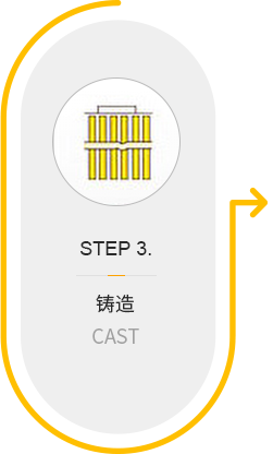 NG28-不凡成就非凡,相信品牌的力量