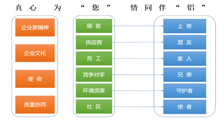 NG28-不凡成就非凡,相信品牌的力量