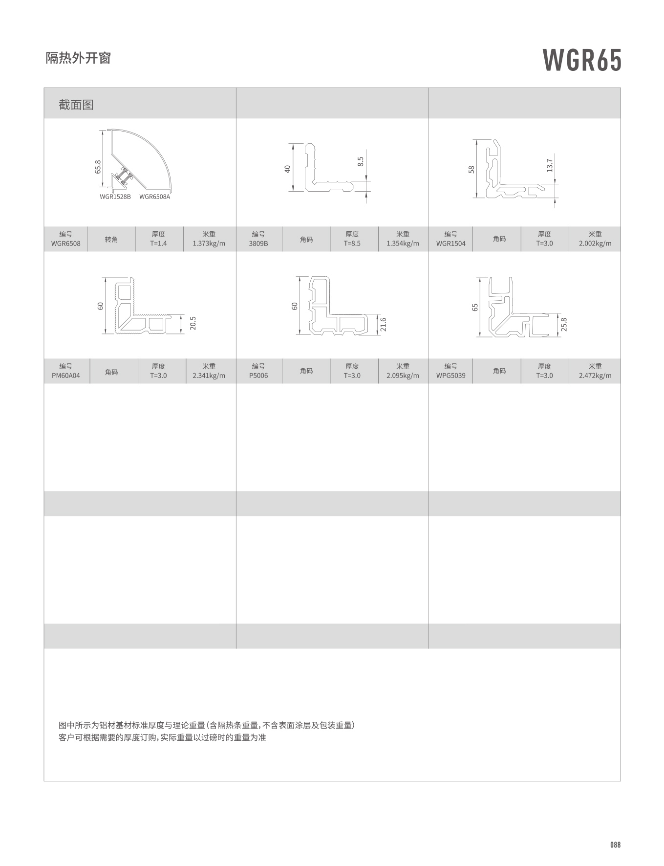 NG28-不凡成就非凡,相信品牌的力量