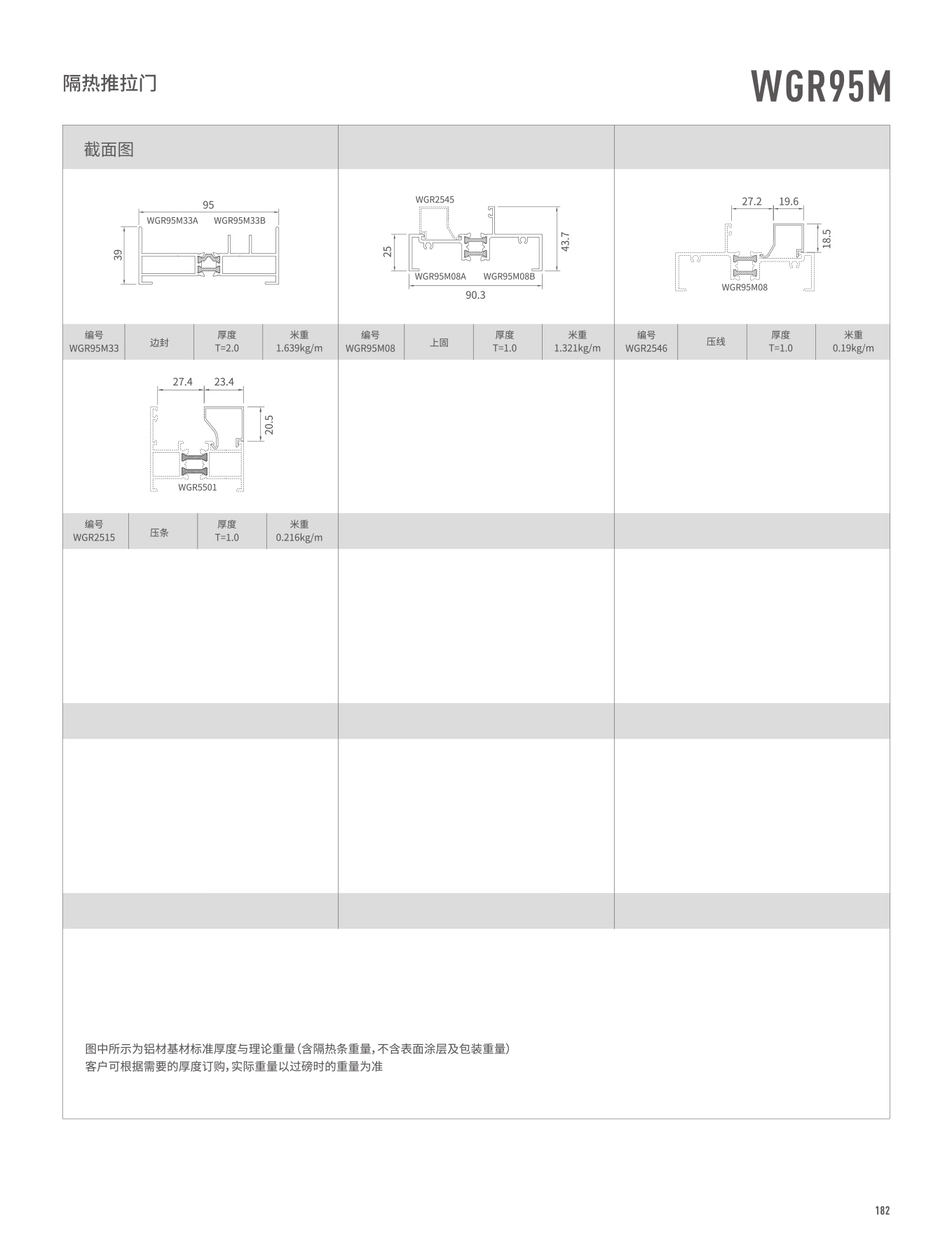 NG28-不凡成就非凡,相信品牌的力量
