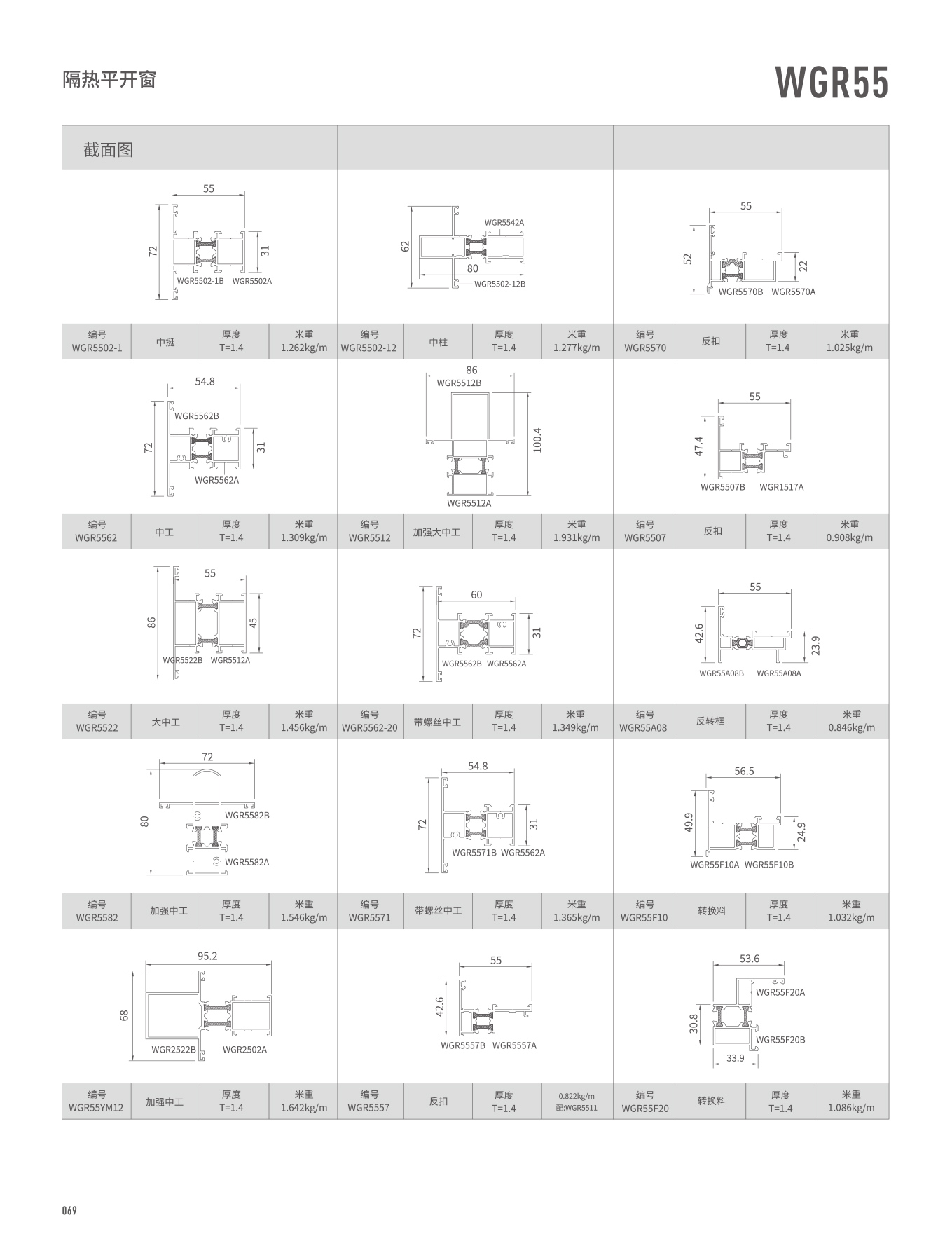 NG28-不凡成就非凡,相信品牌的力量