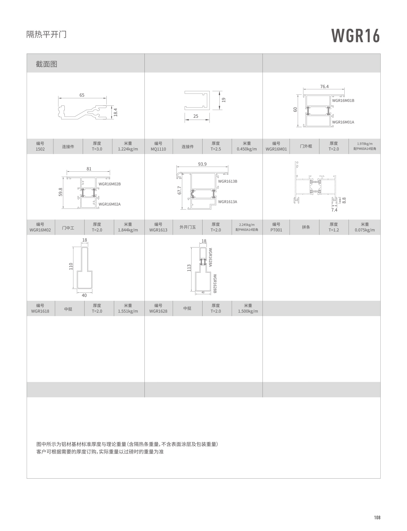 NG28-不凡成就非凡,相信品牌的力量