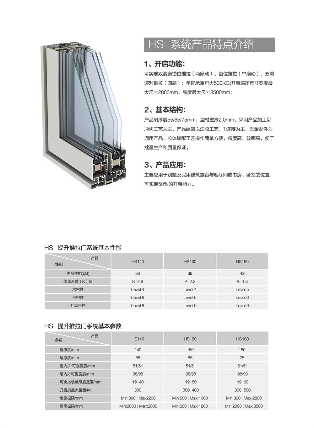NG28-不凡成就非凡,相信品牌的力量
