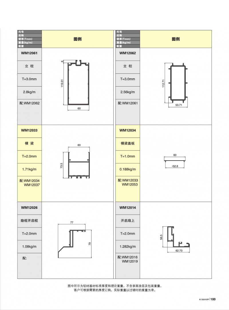 3fffcd528ddf3075_s