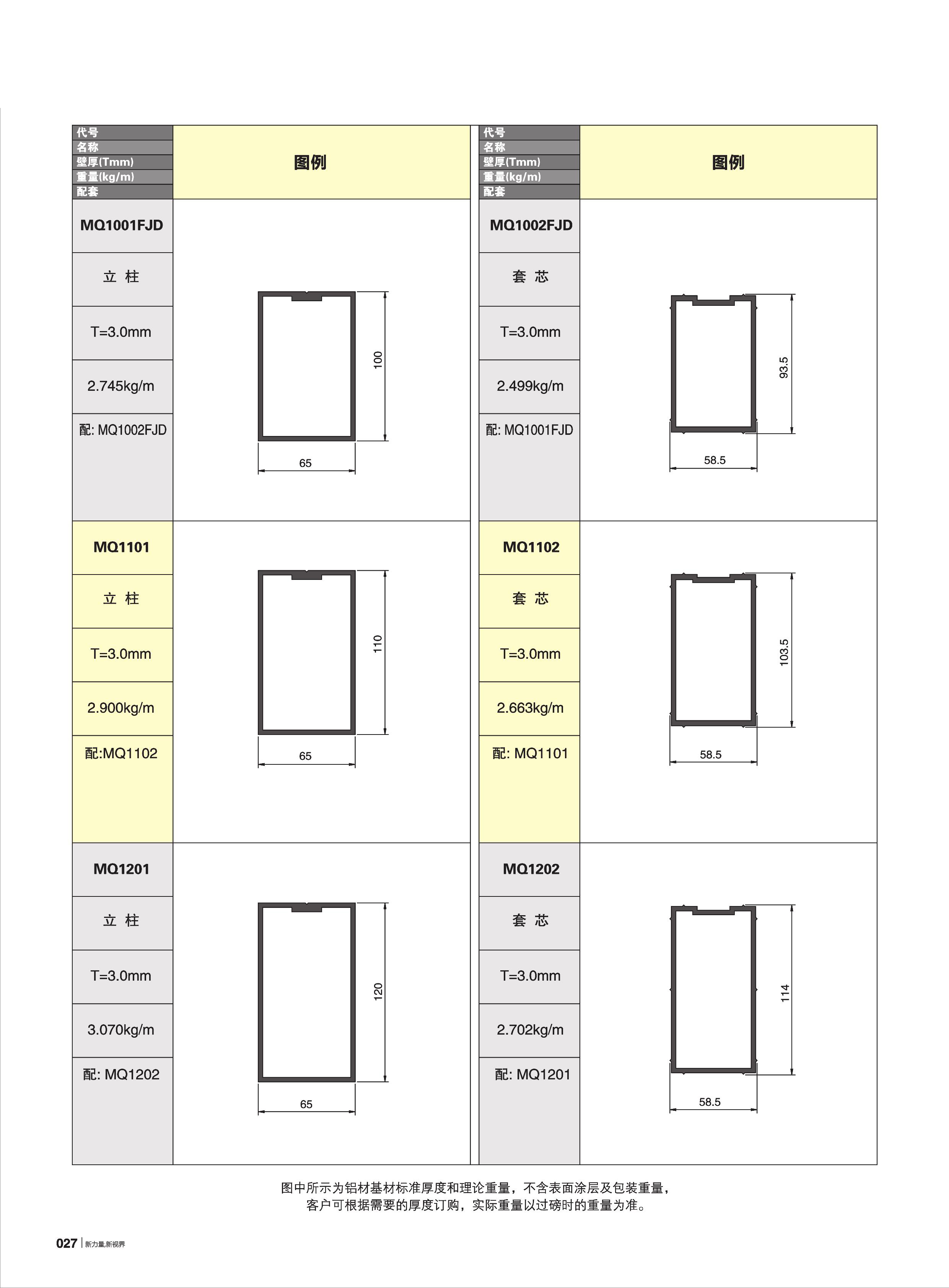 NG28-不凡成就非凡,相信品牌的力量