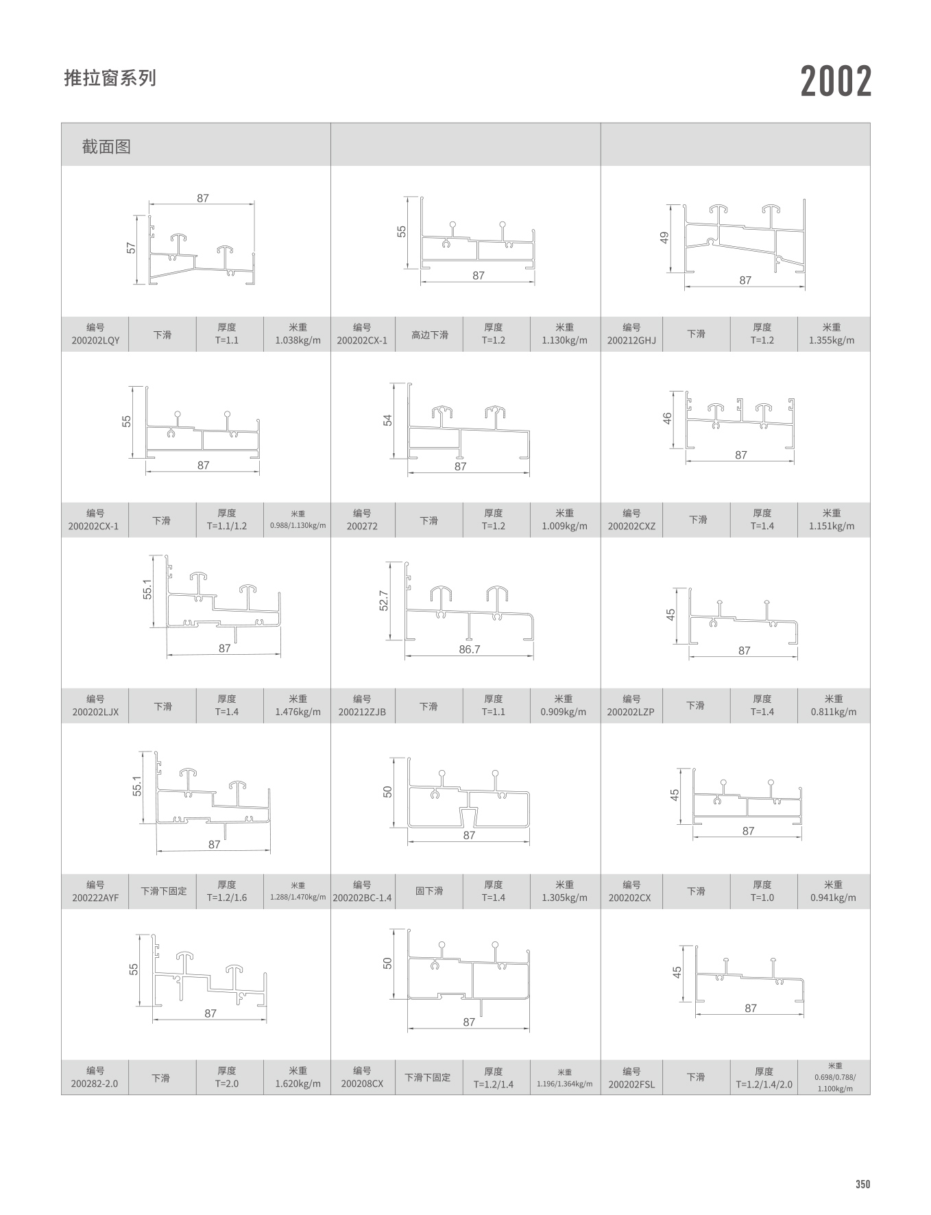 NG28-不凡成就非凡,相信品牌的力量