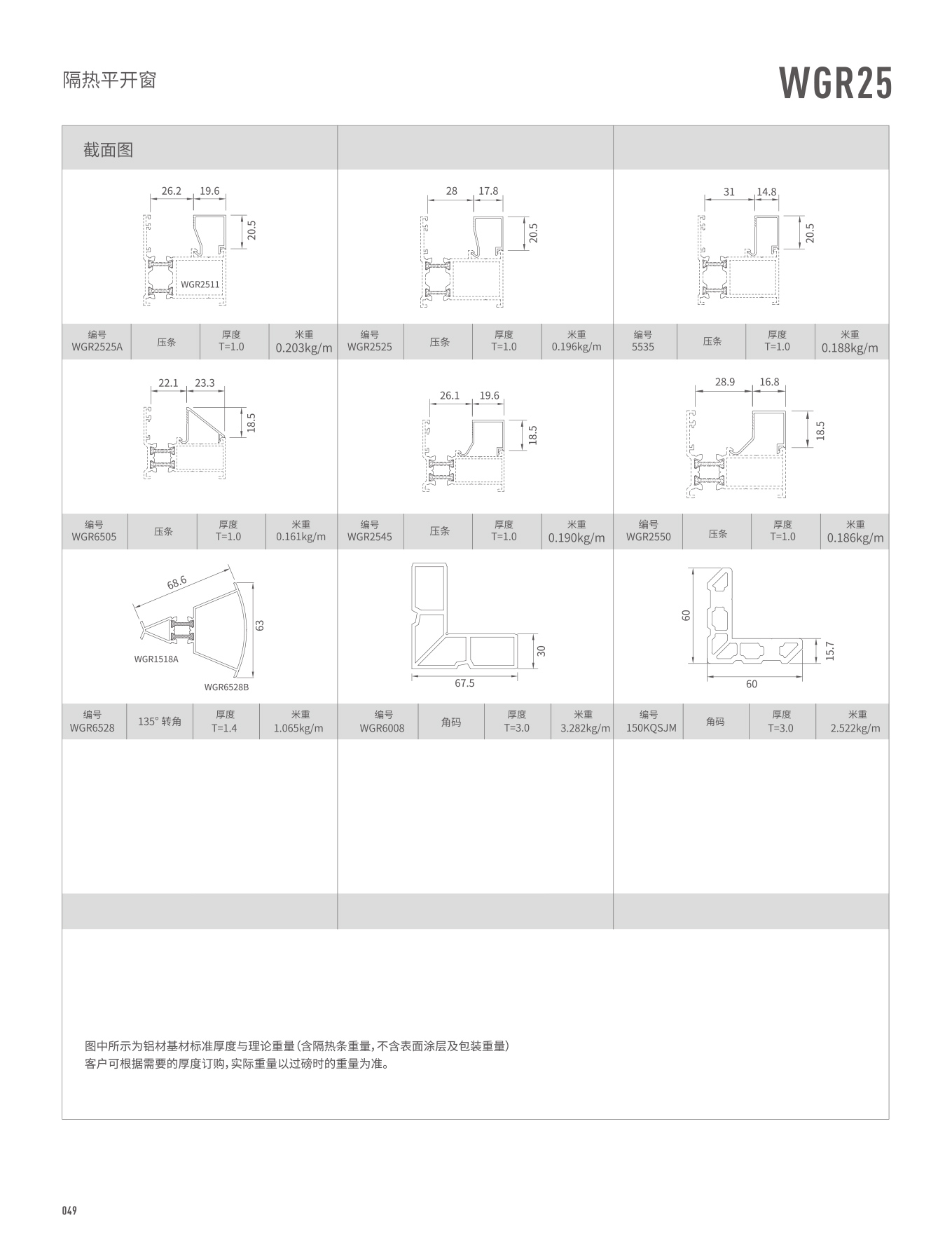 NG28-不凡成就非凡,相信品牌的力量