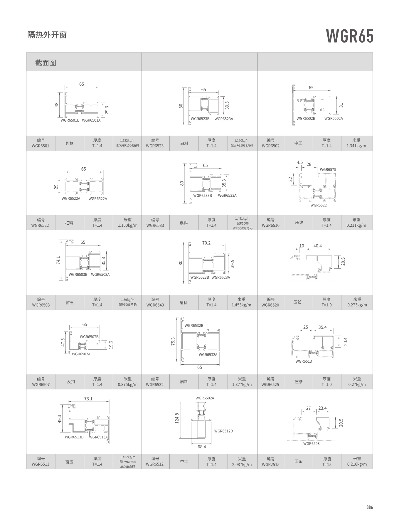 NG28-不凡成就非凡,相信品牌的力量