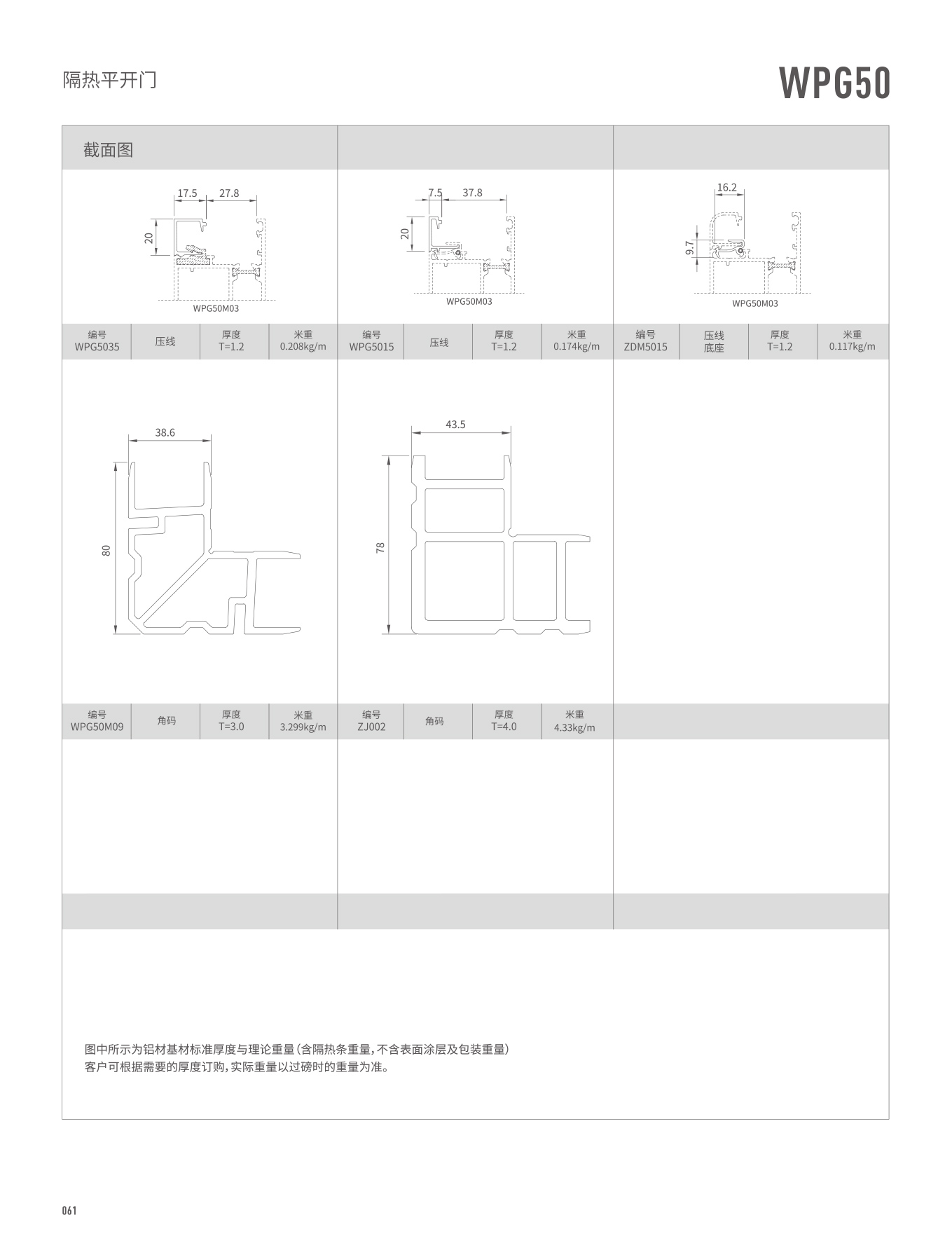 NG28-不凡成就非凡,相信品牌的力量