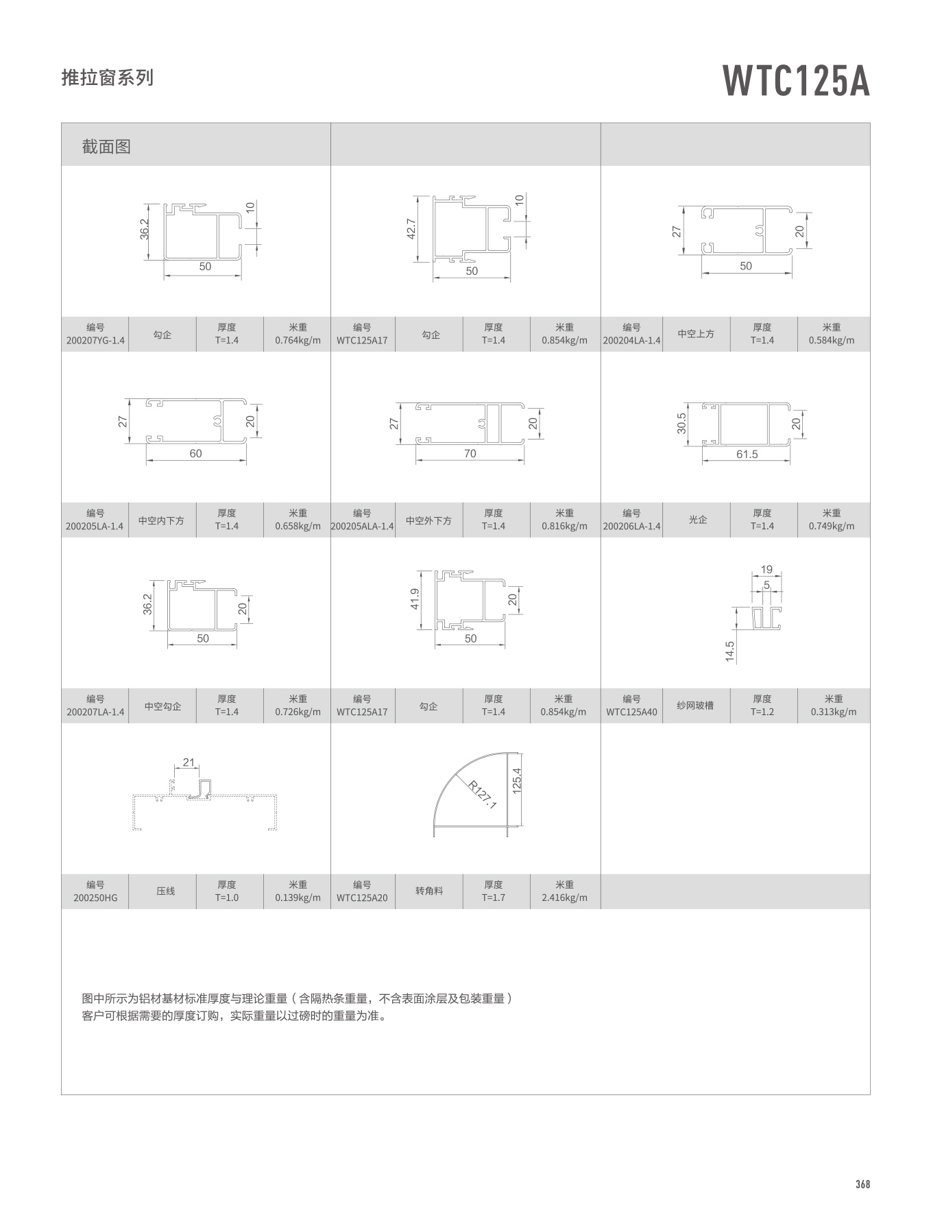NG28-不凡成就非凡,相信品牌的力量