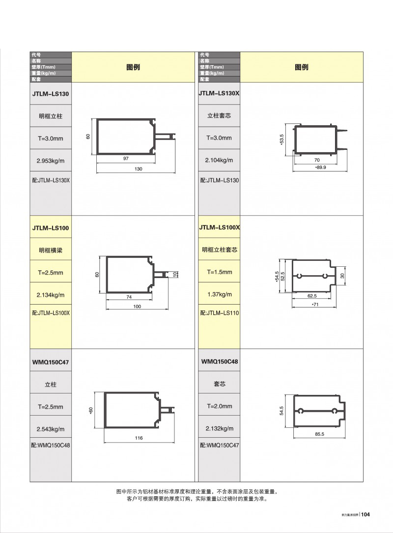 760817e90955cd1e_s