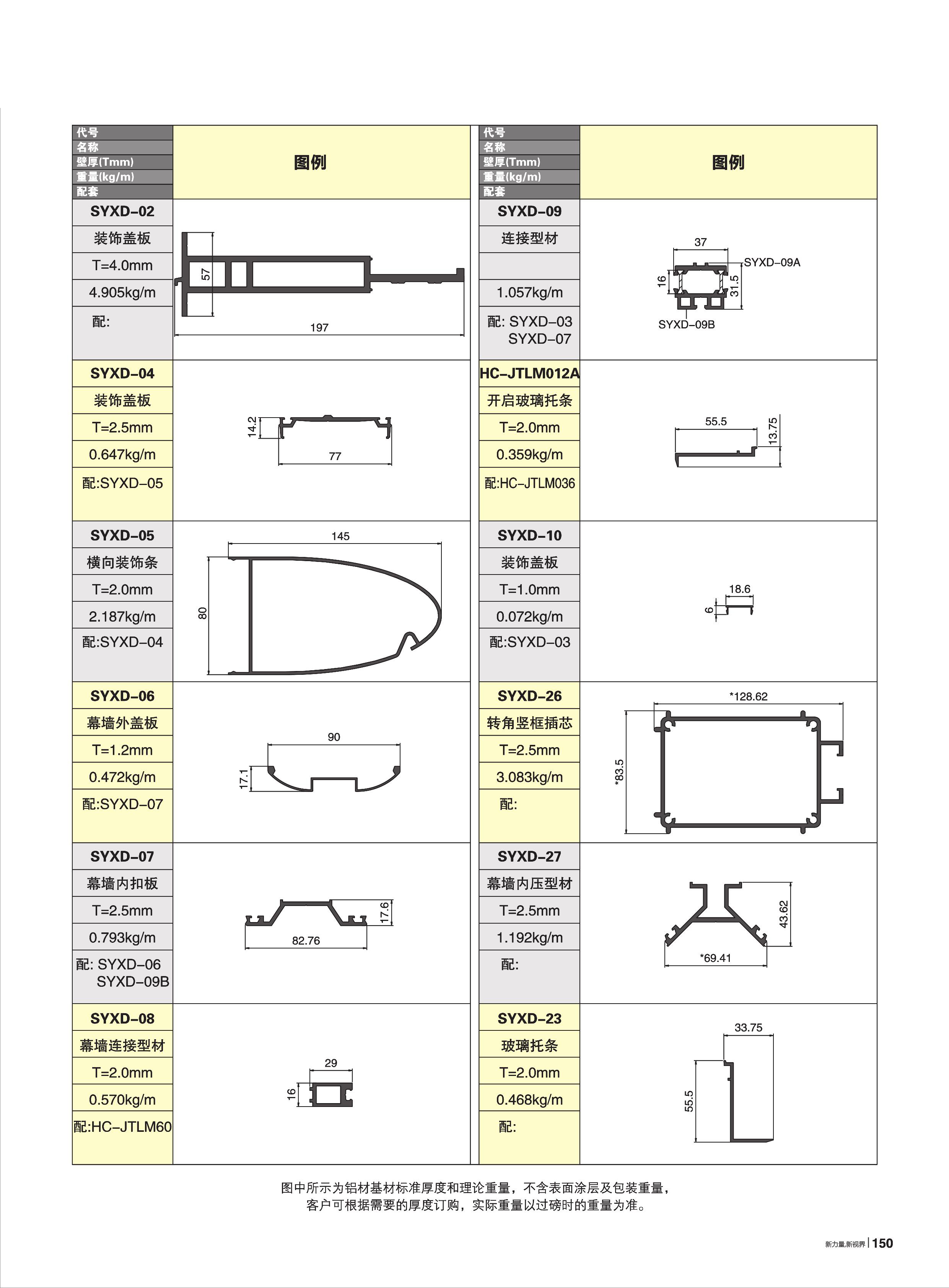 NG28-不凡成就非凡,相信品牌的力量