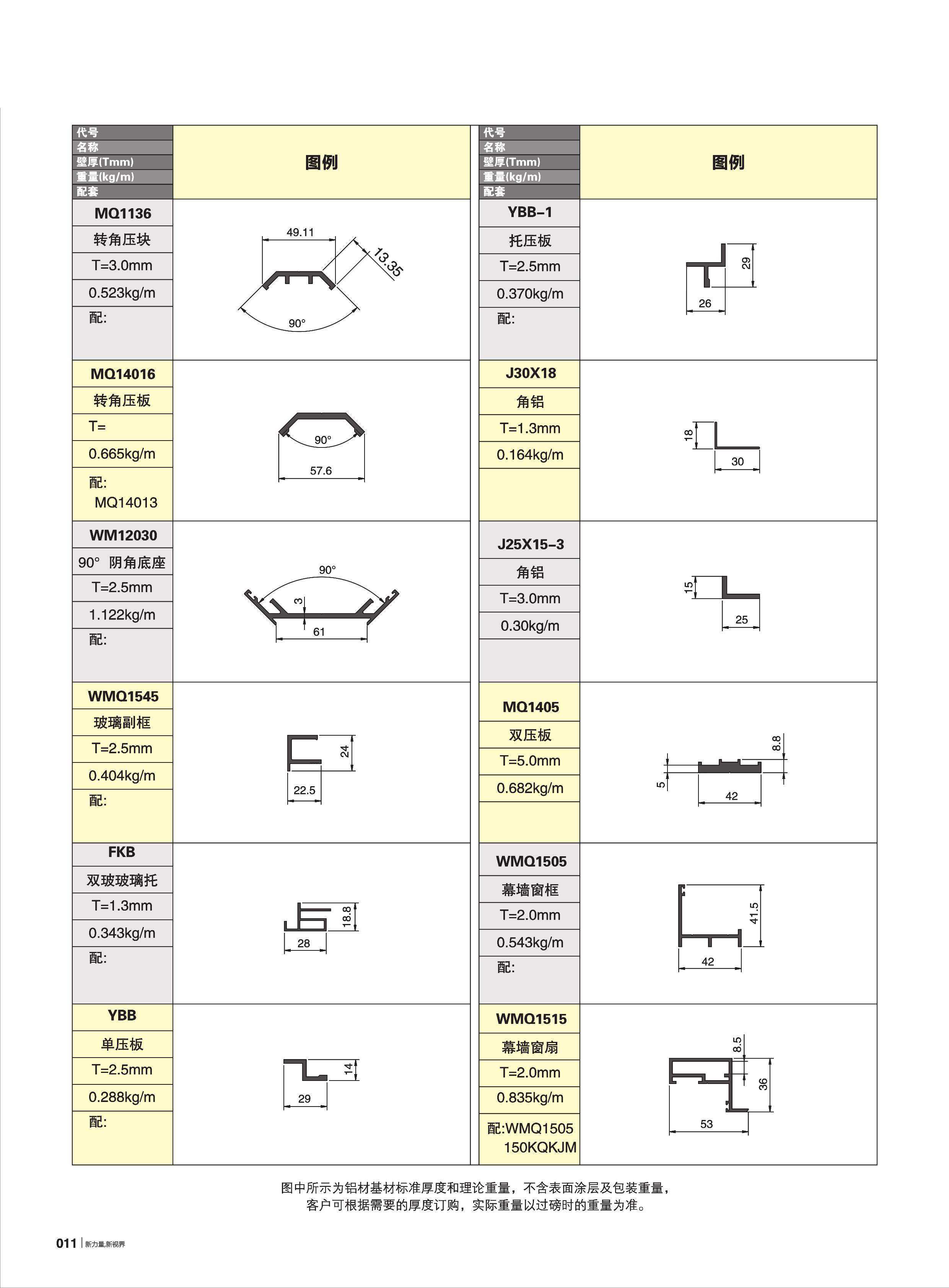 NG28-不凡成就非凡,相信品牌的力量