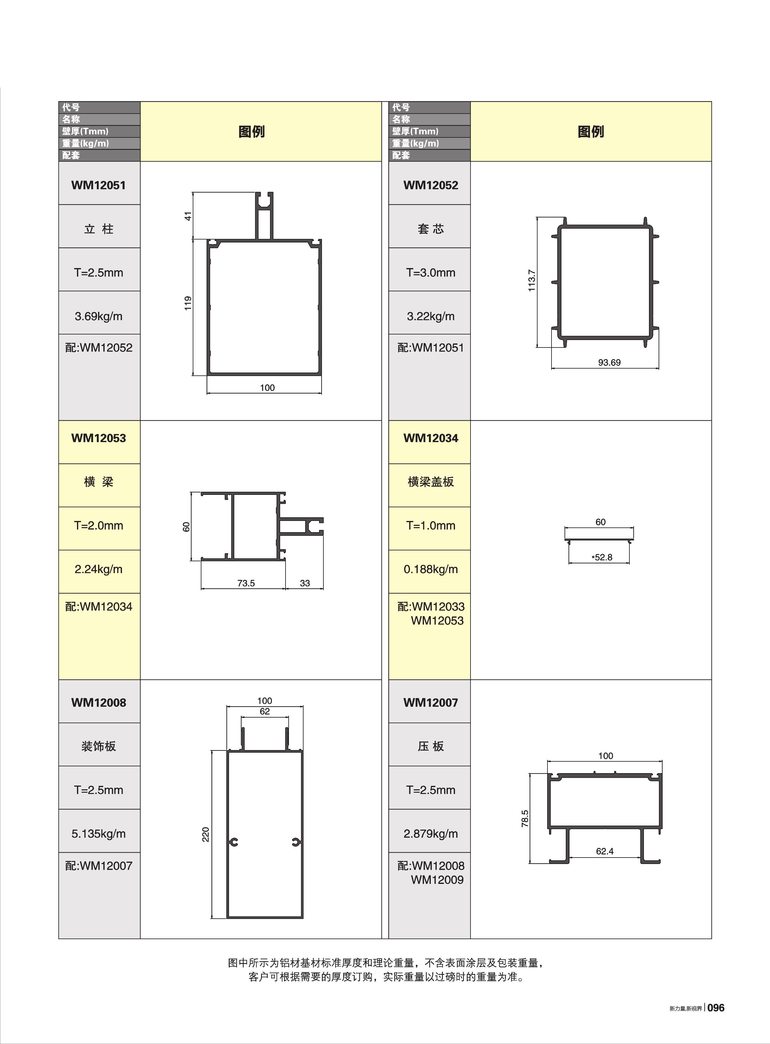 NG28-不凡成就非凡,相信品牌的力量
