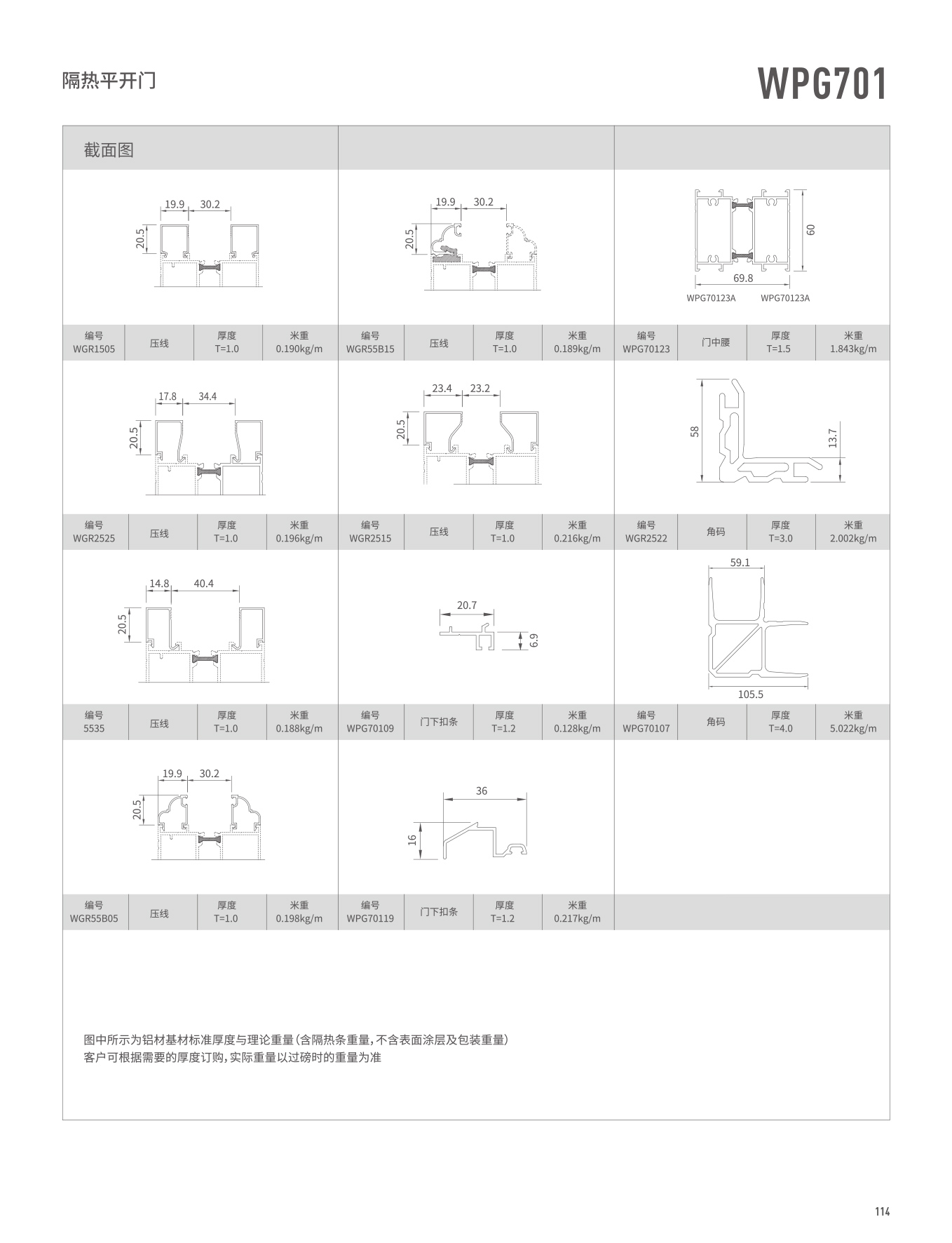NG28-不凡成就非凡,相信品牌的力量