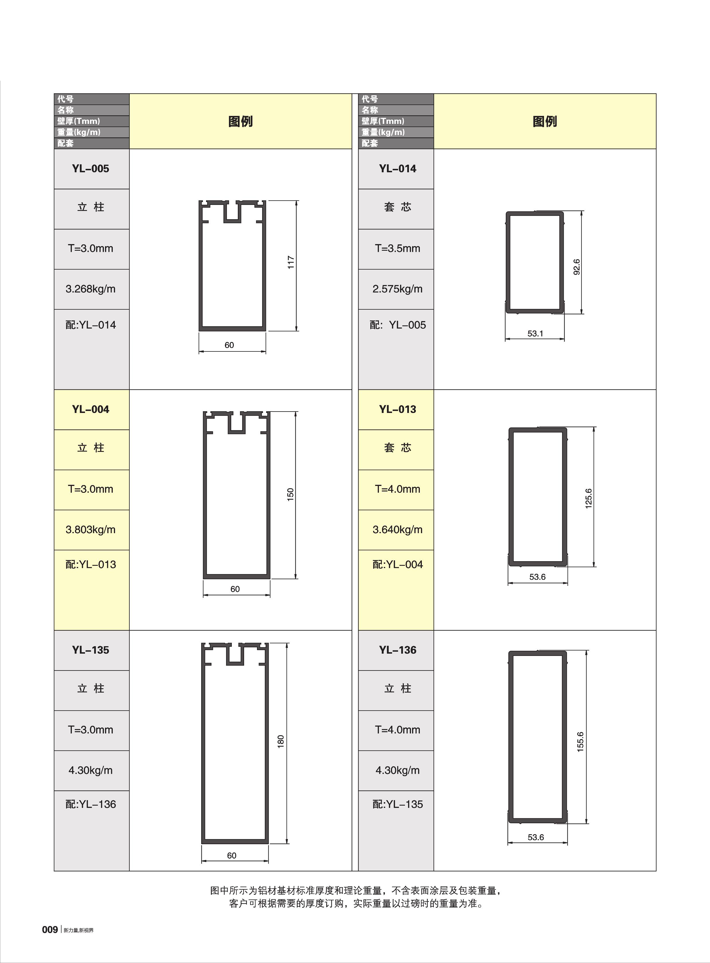 NG28-不凡成就非凡,相信品牌的力量