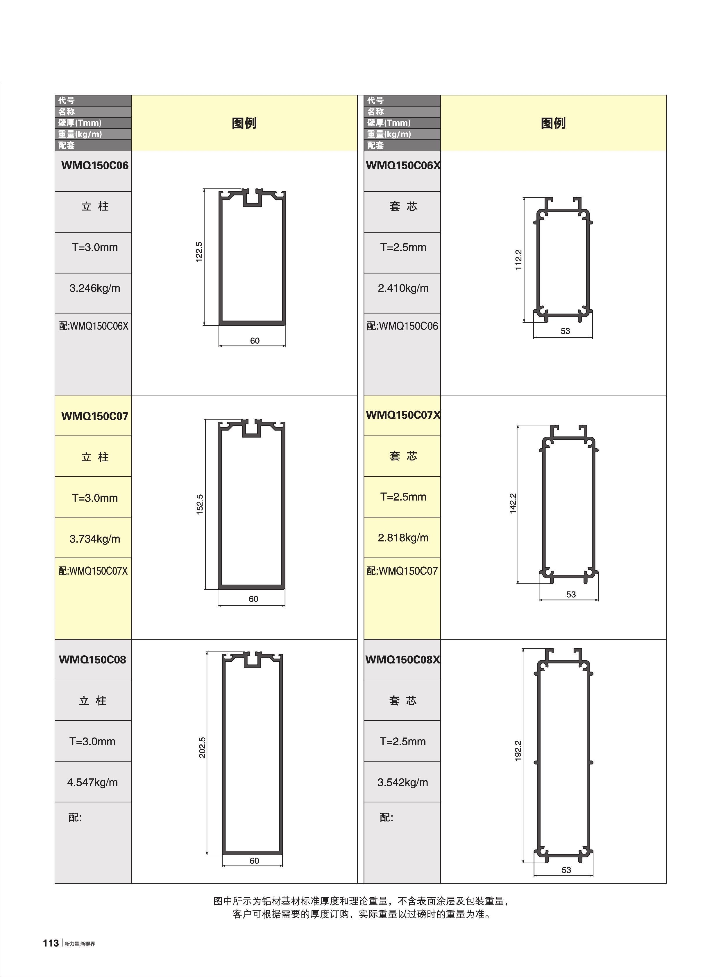 NG28-不凡成就非凡,相信品牌的力量