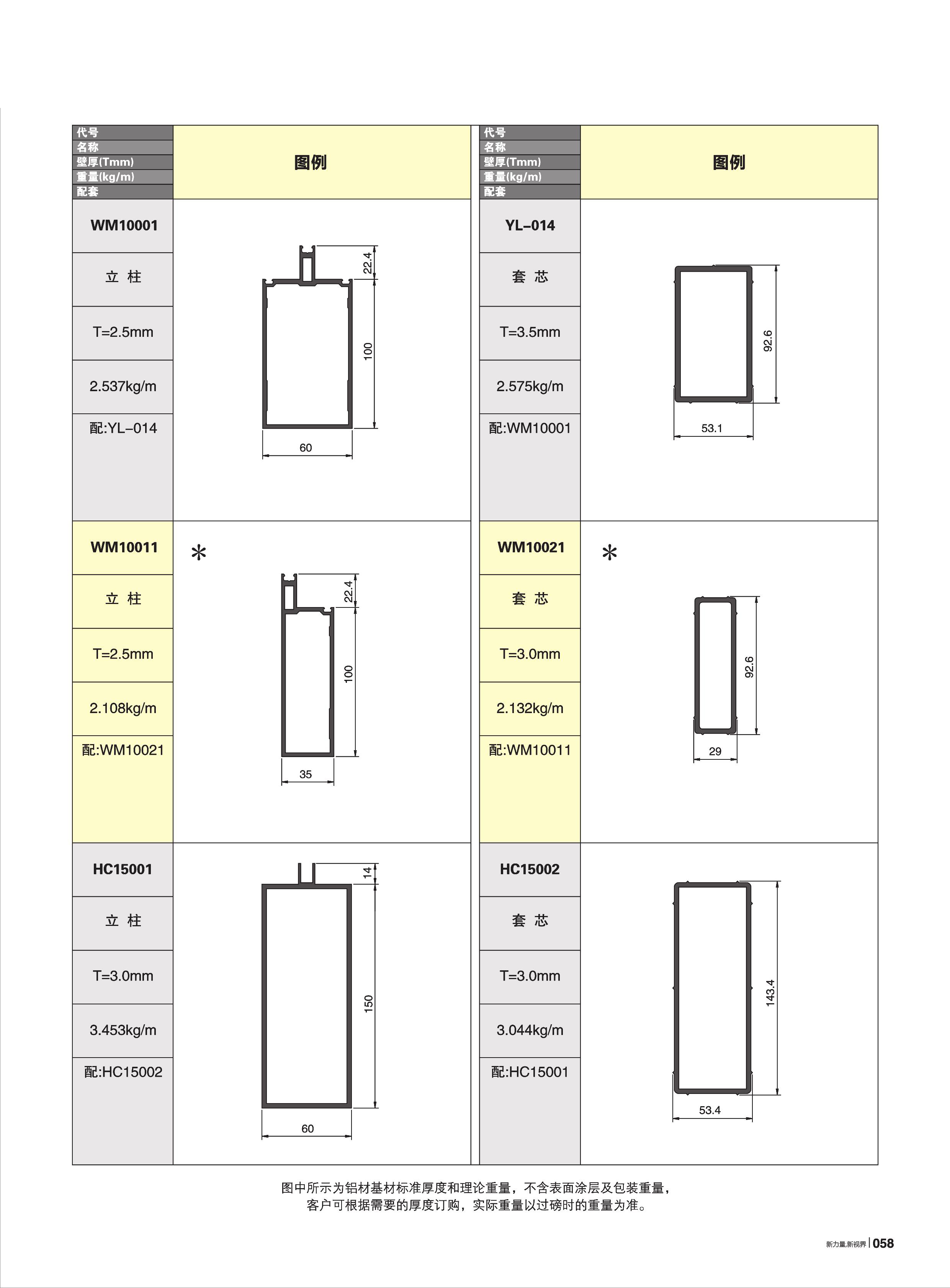 NG28-不凡成就非凡,相信品牌的力量