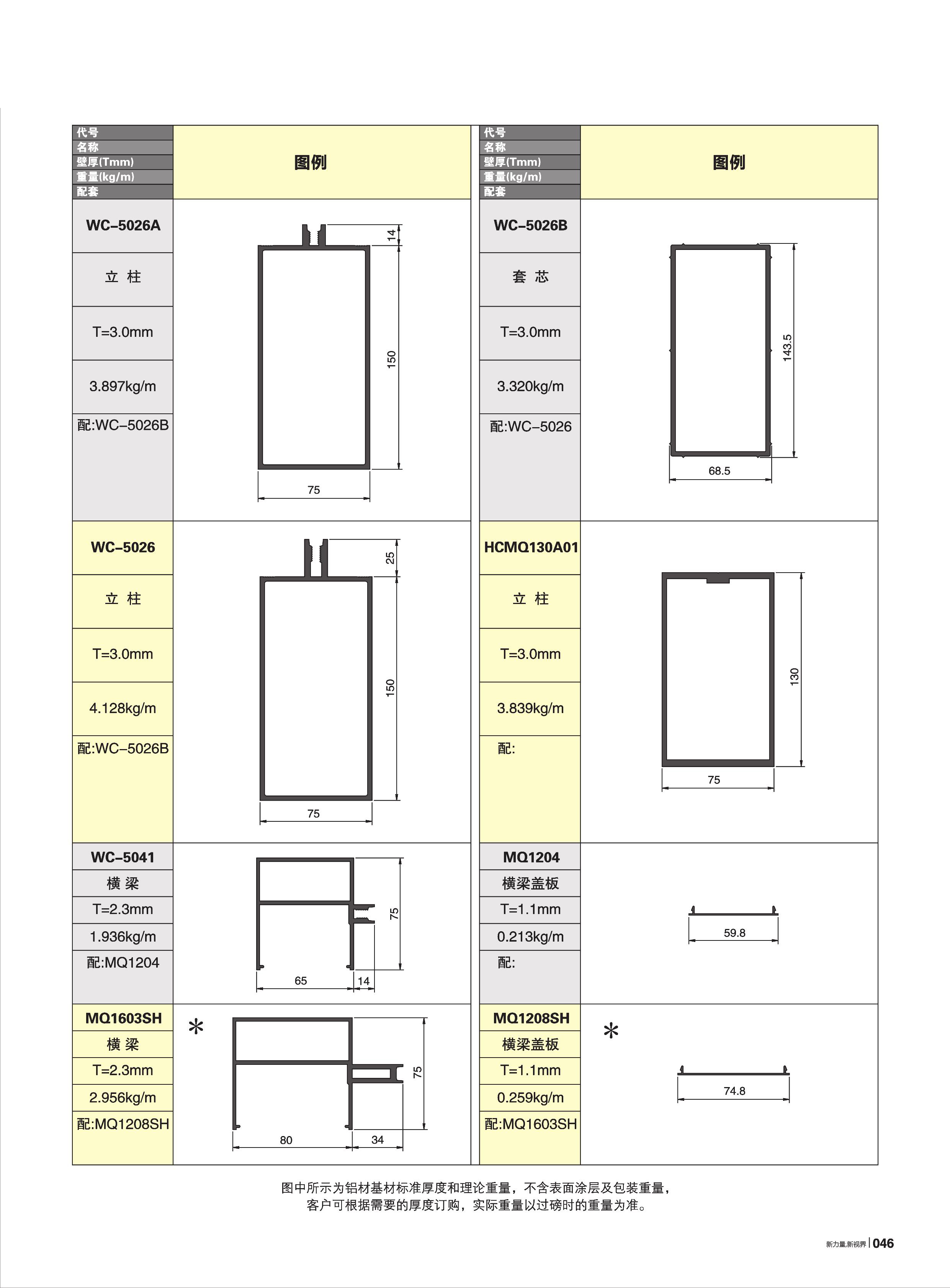 NG28-不凡成就非凡,相信品牌的力量