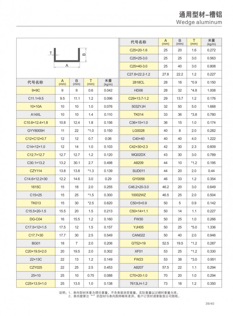 ebc59fc8f31482b5_s