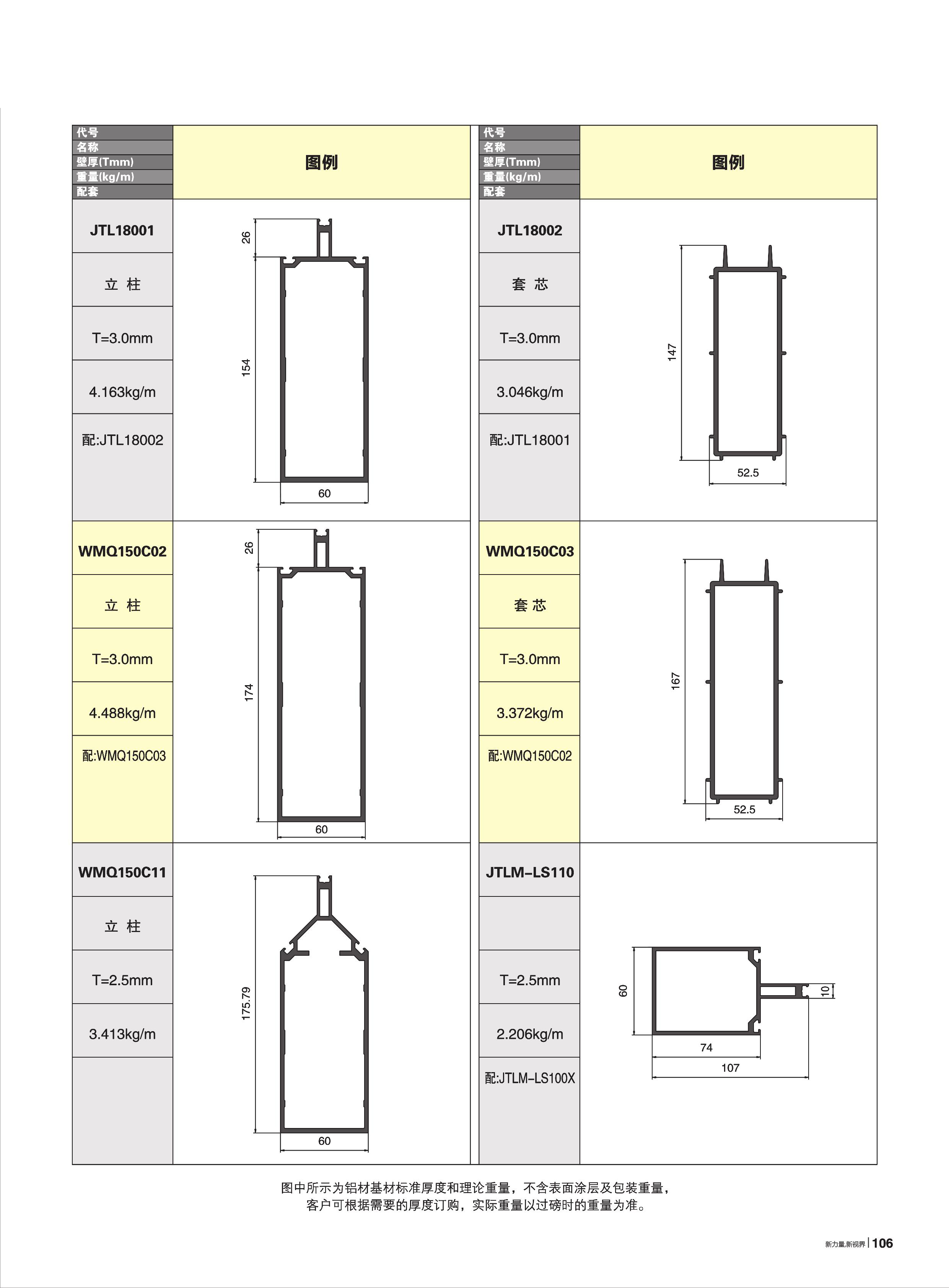 NG28-不凡成就非凡,相信品牌的力量