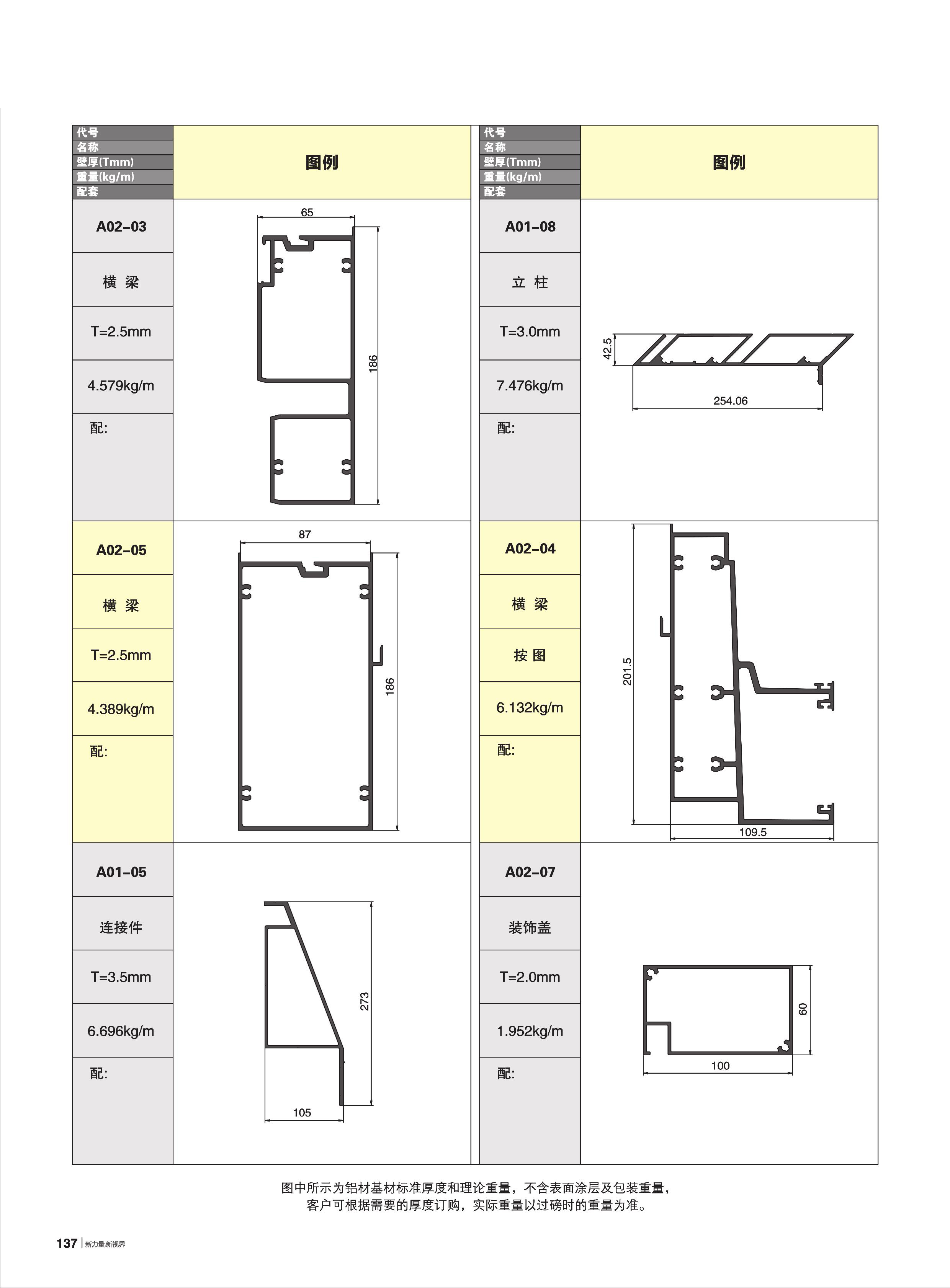 WM180系列单元式明框幕墙