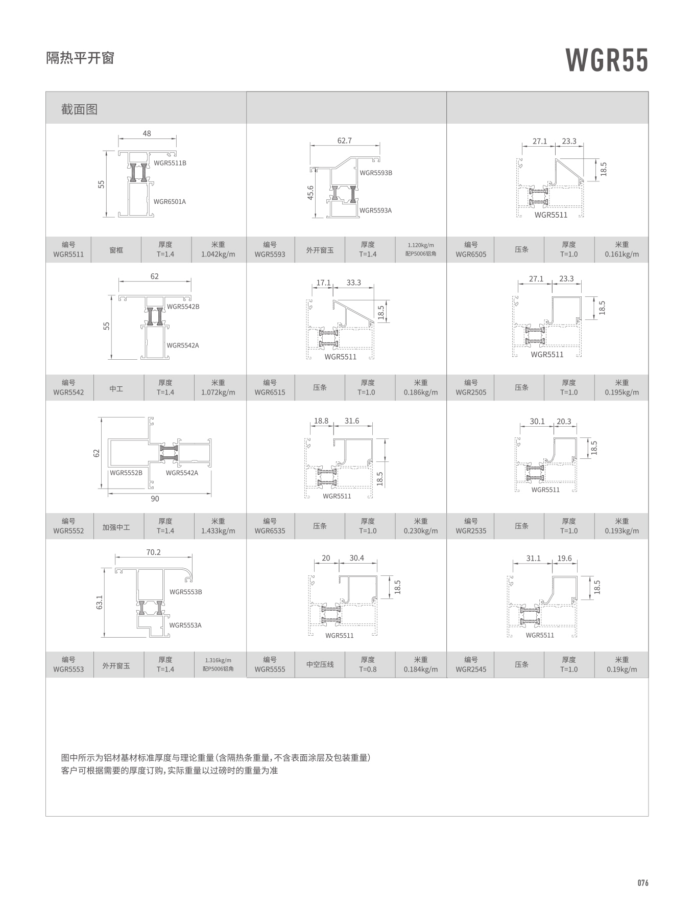 NG28-不凡成就非凡,相信品牌的力量