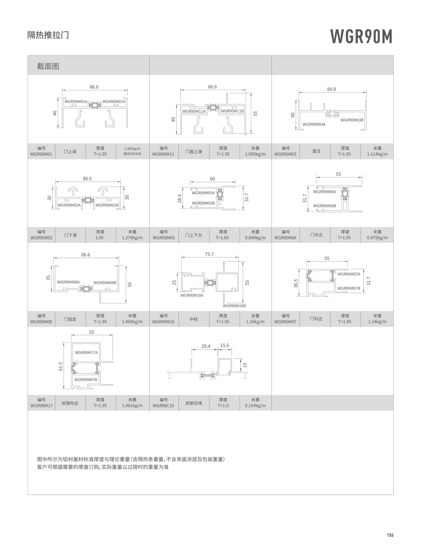 NG28-不凡成就非凡,相信品牌的力量